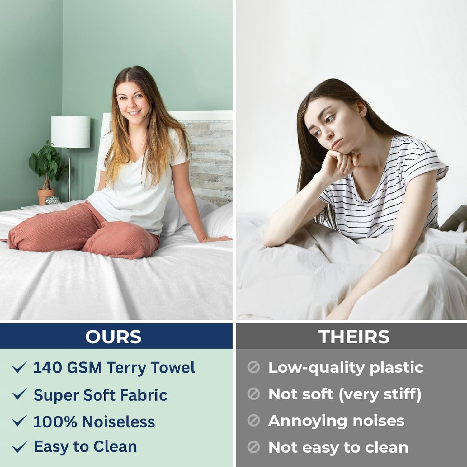 100% Waterproof Mattress Protector Terry Top - Extra Deep 30cm Fitted - Super Absorbent - Machine Washable